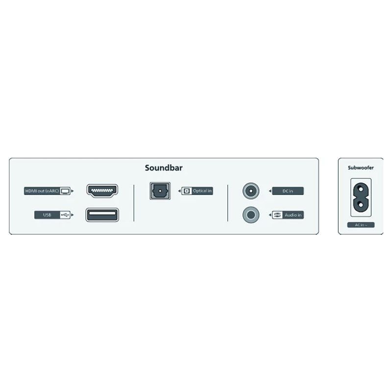 Barra de Sonido con Bluetooth Philips TAB6309/10/ 320W/ 2.1/ Negra