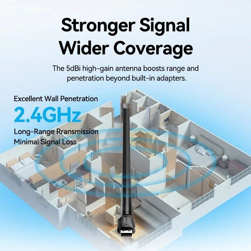 Adaptador USB - WiFi Vention KDVB0/ 286Mbps