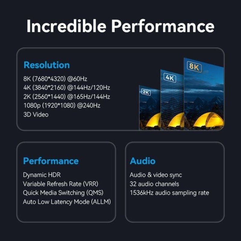 Cable Conversor Vention HFPBAC/ DisplayPort Macho - HDMI Macho/ 1.8m/ Negro