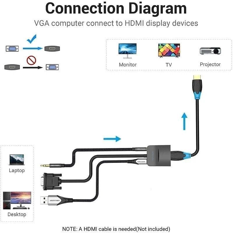 Cable Conversor Vention ACNBF/ VGA Macho - HDMI Hembra/ 1m/ Negro