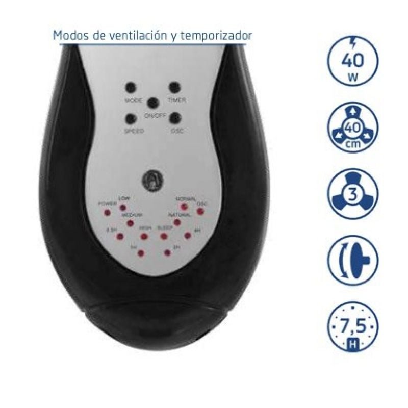 Ventilador de Pared Orbegozo WF 0243/ 40W/ 3 Aspas 40cm/ 3 velocidades