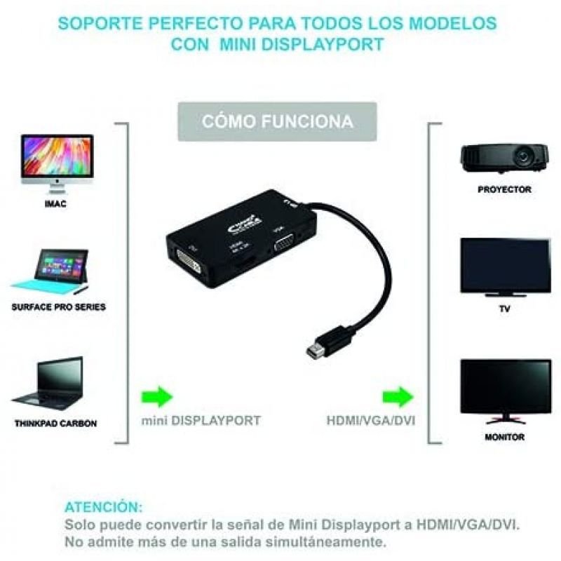 Cable Conversor Nanocable 10.16.3302-BK/ Mini Displayport Macho - VGA Hembra/ HDMI Hembra/ DVI Hembra
