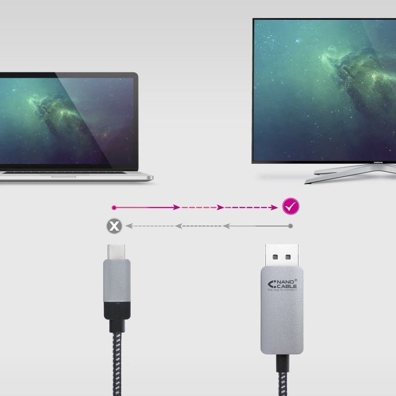Cable Conversor Nanocable 10.15.5002/ USB Tipo-C Macho - Displayport Macho/ 1.8m/ Negro