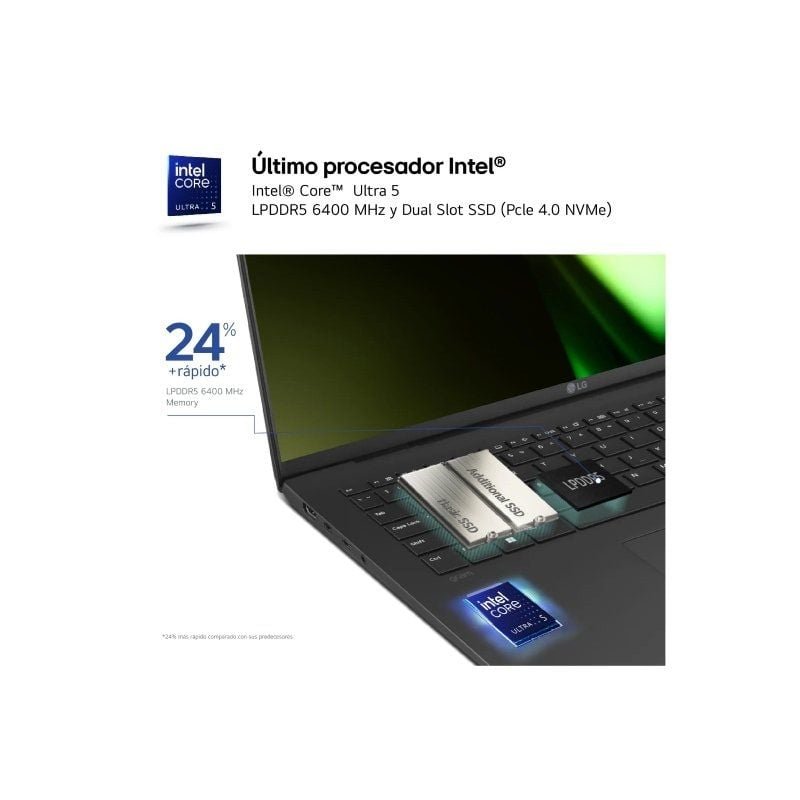Portátil LG Gram 14Z90S-G.AA55B Intel Core Ultra 5-125H/ 16GB/ 512B SSD/ 14"/ Win11